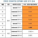 마루 이미지