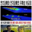 하카전자담배연산