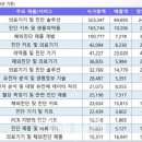 빅메드 이미지