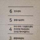 천안나안과의원 이미지