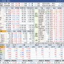 (주)세아신소재 이미지