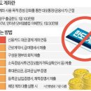 "하루 이체 한도 30만원..5천만원 찾으려면 5개월 걸릴 판" 이미지