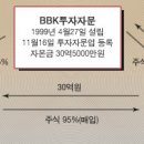 푸른한국님의 글[펌] 이미지