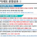 거래시장 통합 운영 - 정책의 방향과 시장의 반응 이미지