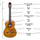 토요기타교실 이미지