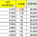 디엑스파트너스 이미지