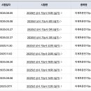 마이스터기술학원 | [자격증] 지게차운전기능사 1년동안 10번 치고 합격한 후기