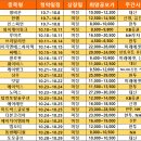 와이제이미트 이미지