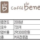 카페베네 - 과천시 광명로 181 | 카페베네