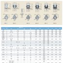 모터플랜 이미지