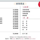 아부지와고등어