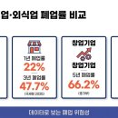 카페신호 - 관악구 서림길 17 | 카페신호