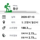 후동공원 이미지