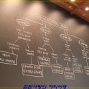 챔피온타워 이미지