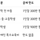 [학점은행제] 태권도영어 이미지