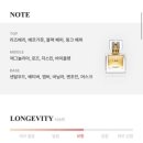 강동 아이파크 더 리버몰에 새로 오픈한 프랑스 니치 향수, 아이젠버그파리 향기쇼룸 전 종 시향후기