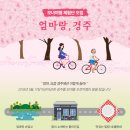 (주)호텔현대경주