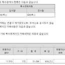 ㈜티펙스 이미지