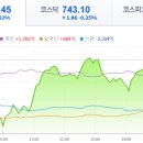 피케이코퍼레이션