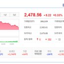 애플통신 이미지
