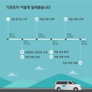 장수 현대 자동차 공업사 | 199대의 자동차가 가져온 놀라운 변화