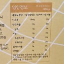 어린이 배즙 추천 아이들 영양간식으로 소풀 배째주스 !
