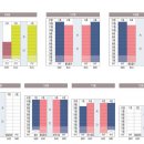 이펜하우스 1단지 이미지