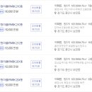 I-PARK 조은집공인중개사사무소 이미지