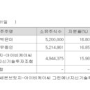 케이씨에너지(주) 이미지