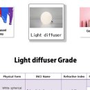 프로켐(주) 이미지