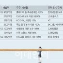 독일키맨