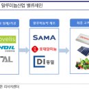삼아슈퍼 이미지