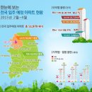 [국토교통부 보도자료] 2015년 2월 ~ 2015년 4월 전국 51,979 세대 아파트 입주 예정 이미지