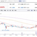 에스앤씨컴퍼니 이미지