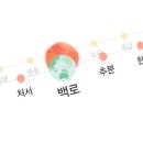 백로세탁소 네이버블로그