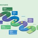 수원-1949 이미지