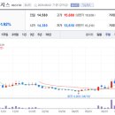 주식회사 그린로지스 이미지