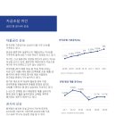 한국물류센타