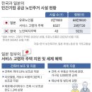 화신건축사사무소 이미지