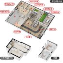 군산시-00019 네이버블로그