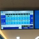 선영볼링장