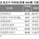 매산3로L 화이트페이퍼