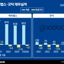 뉴삼성약국 이미지