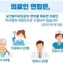 의료인 연합회-허경영 지지선언 이미지