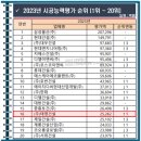 지성건설(주) 이미지
