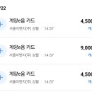 영진주유소 - 중구 우현로 7 | 영진주유소