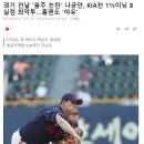 경기 전날 '음주 논란' 나균안, KIA전 1⅔이닝 8실점 최악투…홈팬도 '야유' 이미지