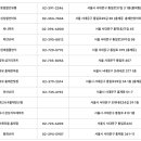 GS25 홍제힐스테이트점 이미지