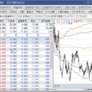 (주)해양약품 이미지