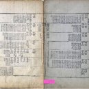 허씨와 허씨세보(許氏世譜) 이미지